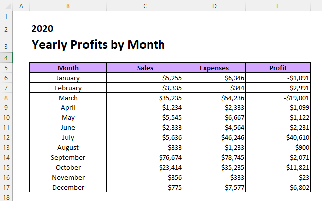 Grouping worksheets in Excel