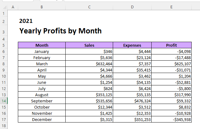 Grouping worksheets in Excel