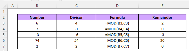 Excel MOD function