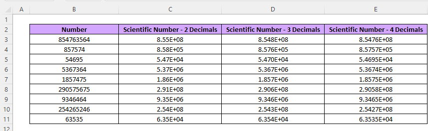scientific notation in excel