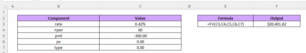 excel fv function
