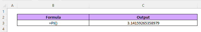 PI in Excel